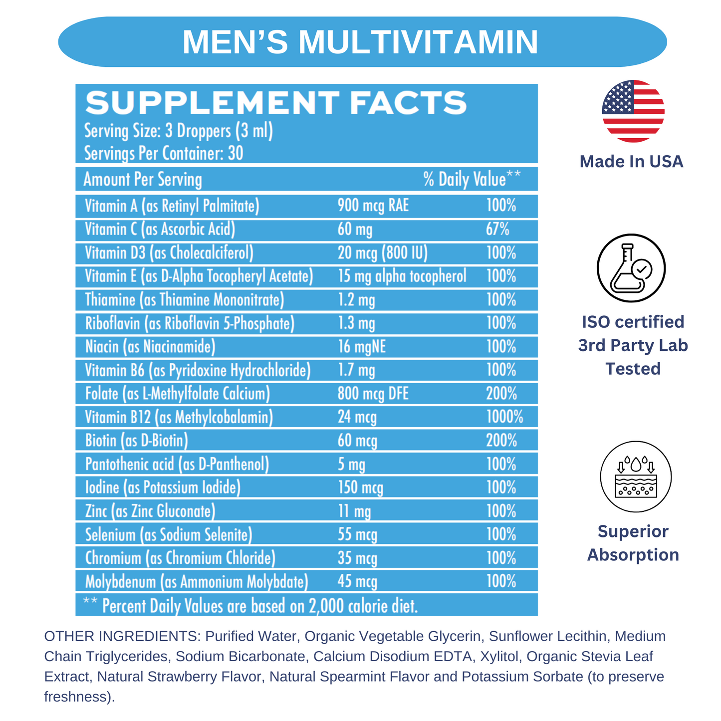 Whole Family Liposomal Multivitamin bundle