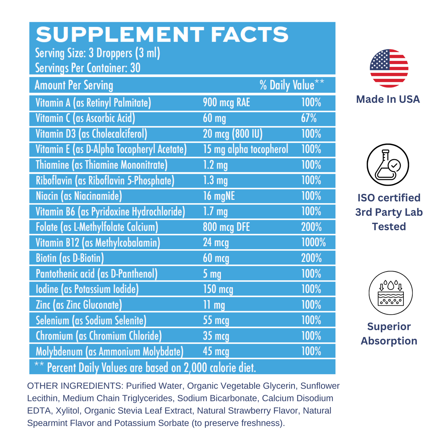 Liposomal Men's Liquid Multivitamin