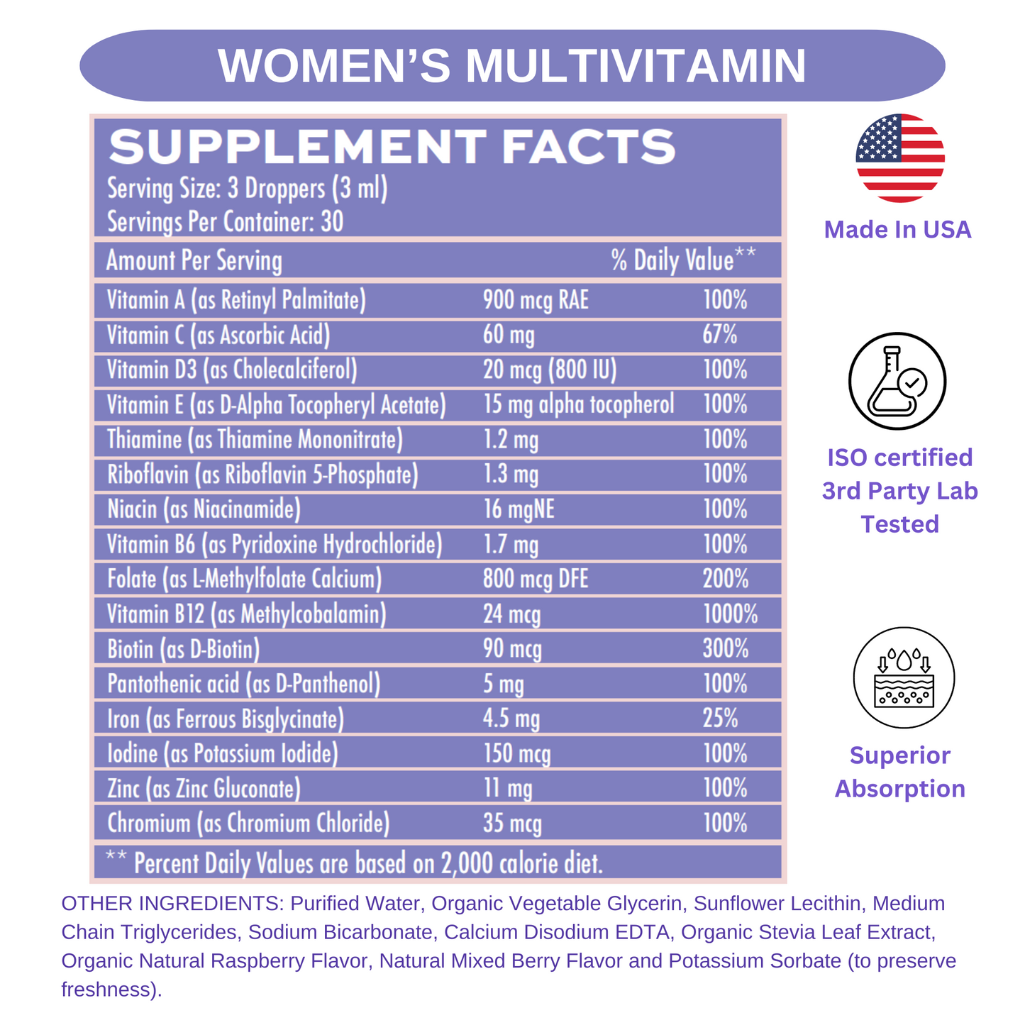 Whole Family Liposomal Multivitamin bundle
