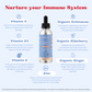 Liposomal Immune Booster Liquid Drops