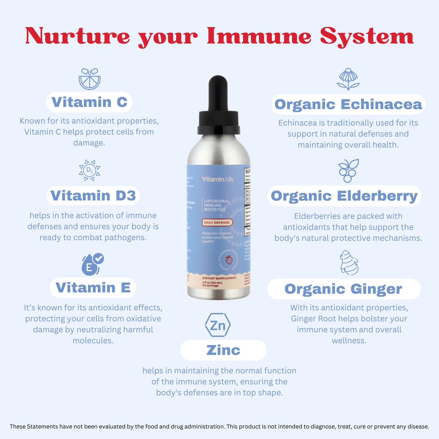 Liposomal Immune Booster Liquid Drops