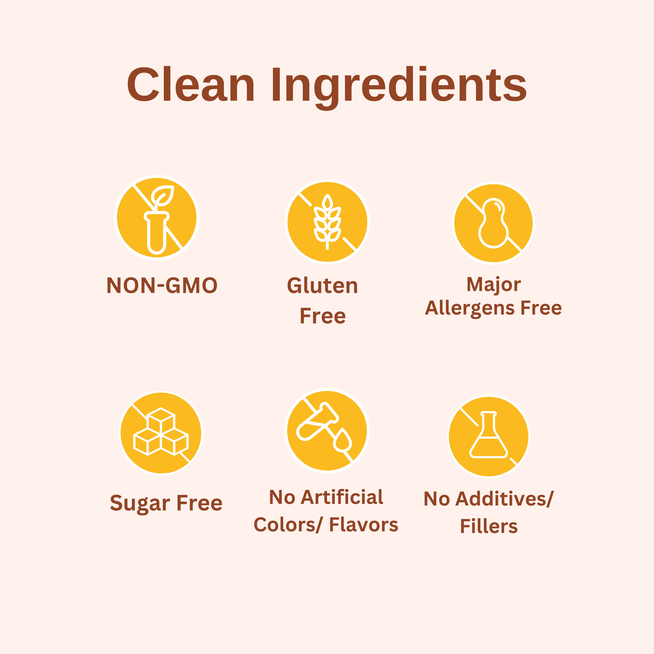 Liposomal Men's 50+ Liquid Multivitamin Drops