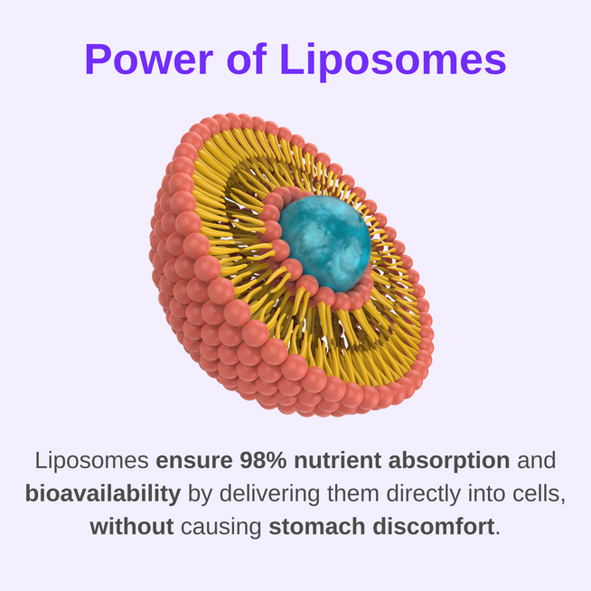Liposomal Women's Liquid Multivitamin